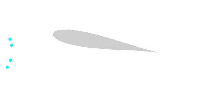 trajectoires de particule fluide &agrave; t donn&eacute;
